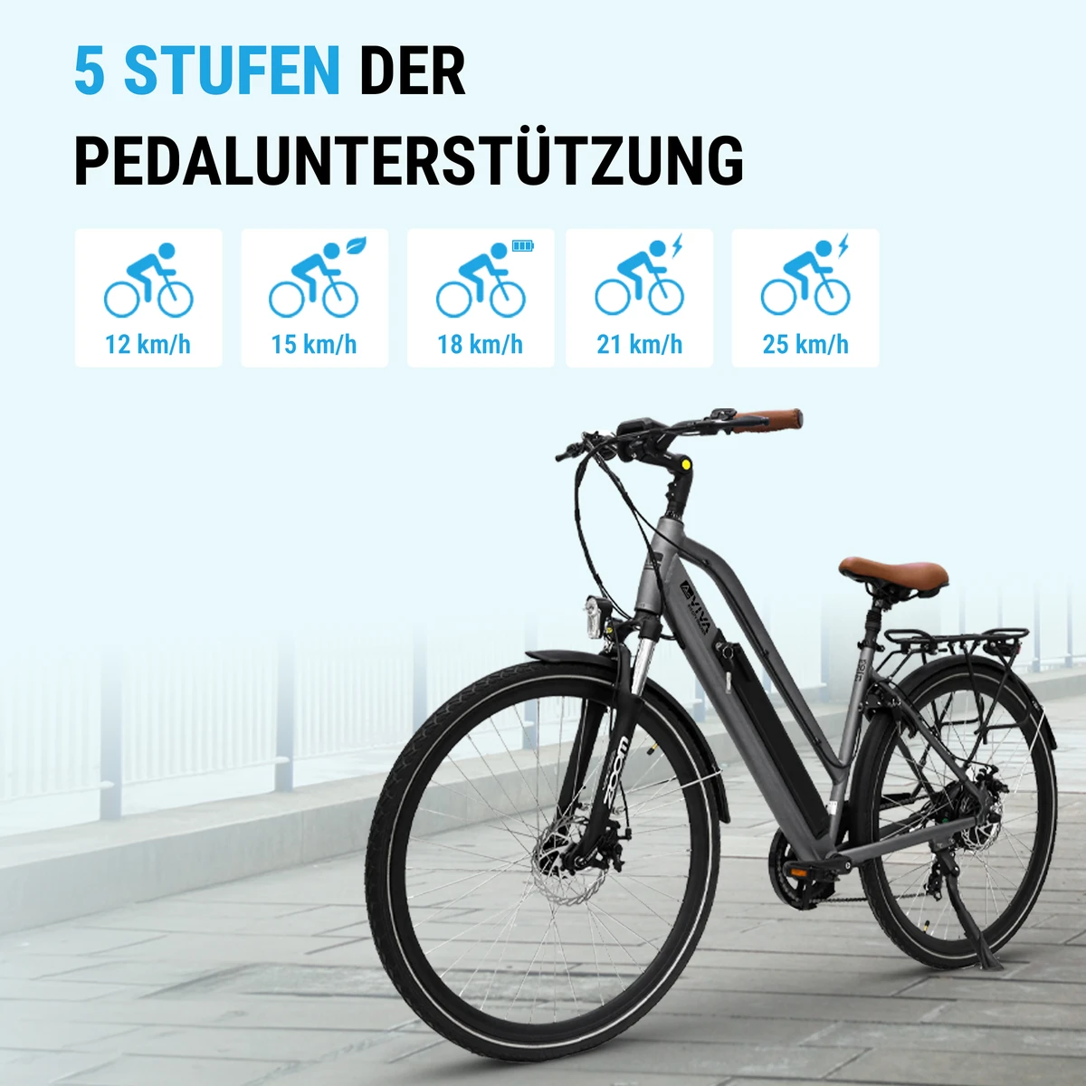 5 Stufen der Pedalunterstützung