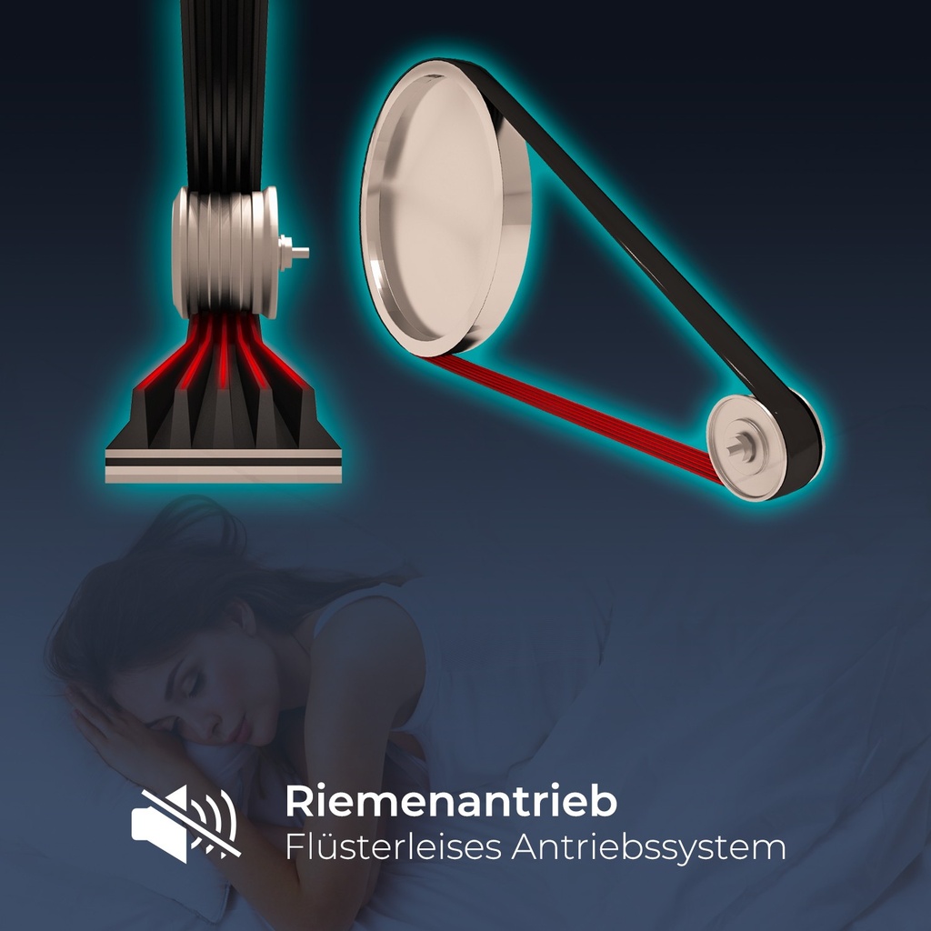 Flüsterleiser Riemenantrieb