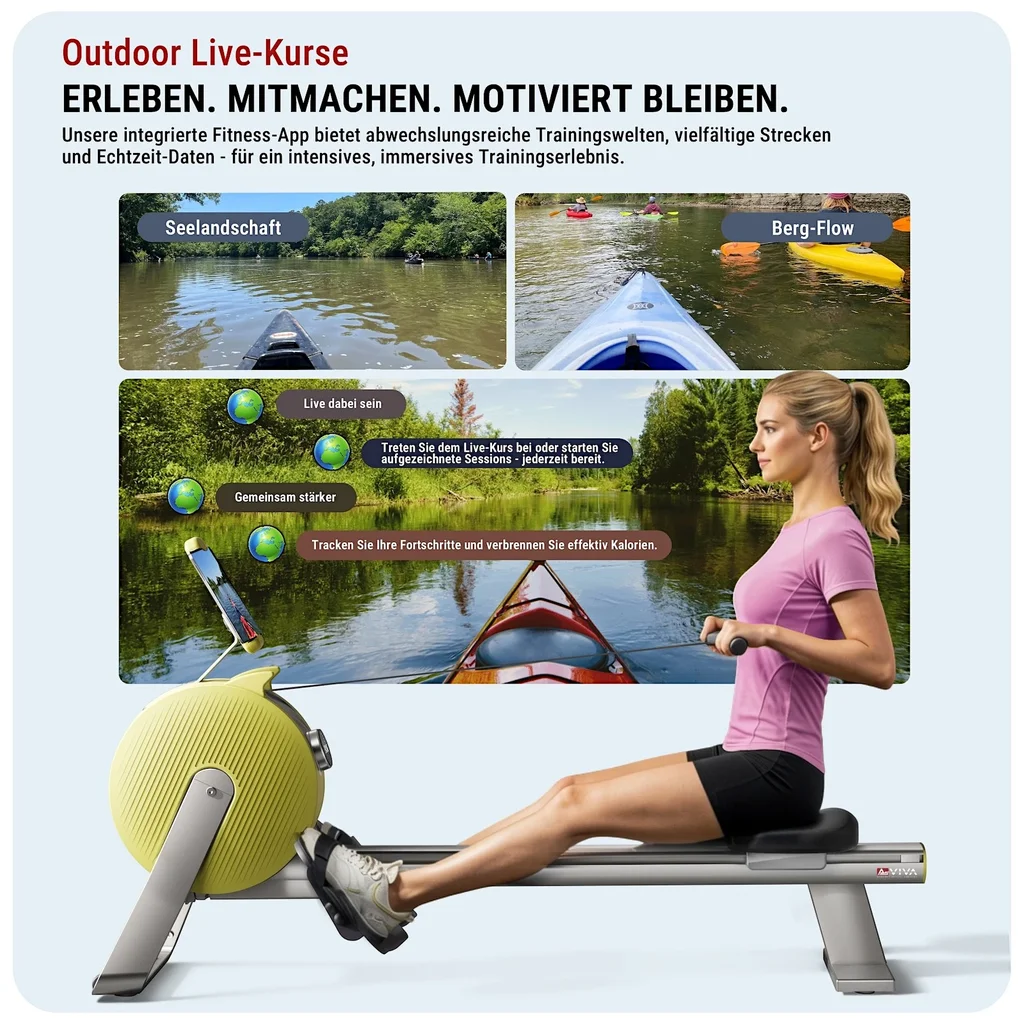 App-Anbindung & Live-Kurse für interaktives Training