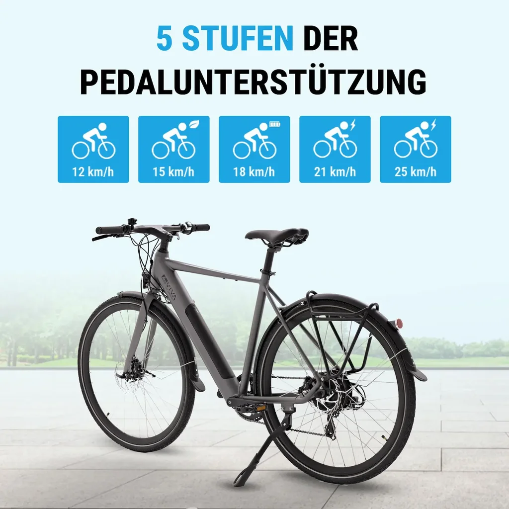 5 Stufen der Pedalunterstützung