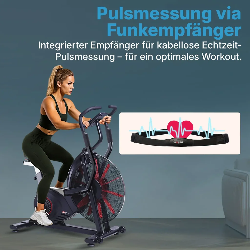 Funk-Pulsempfänger für pulsgesteuertes Training