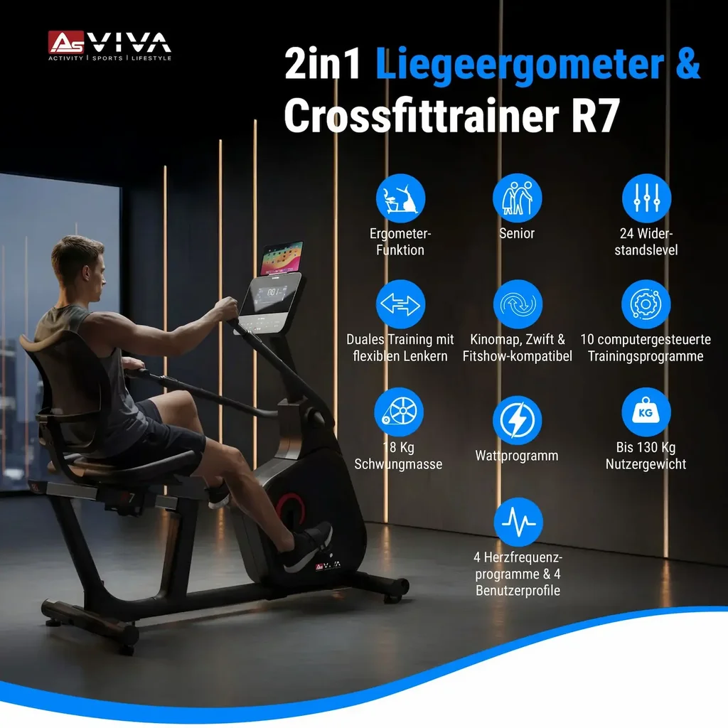 2in1: Ergometer & Crossfittrainer in einem Gerät