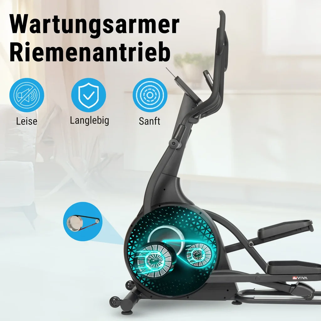 Leiser, wartungsarmer Riemenantrieb