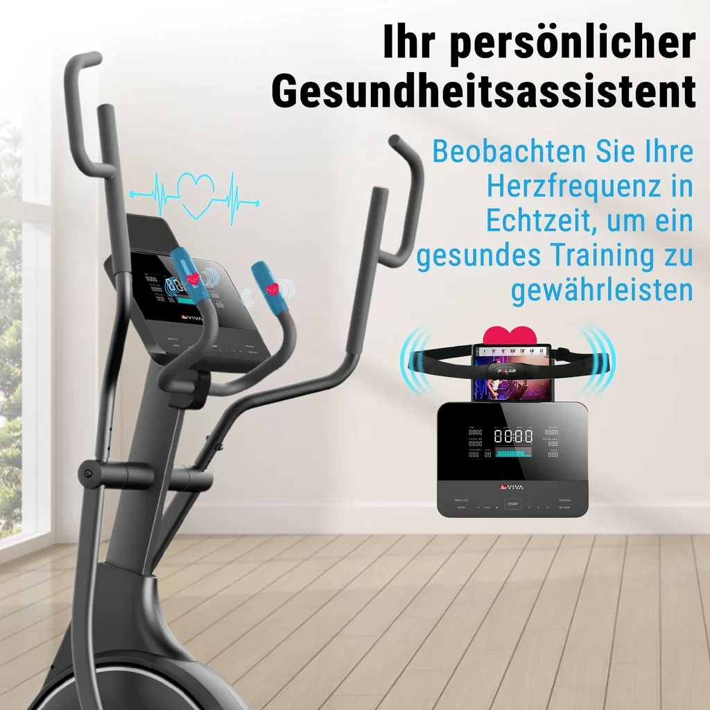 Herzfrequenz stets im Blick