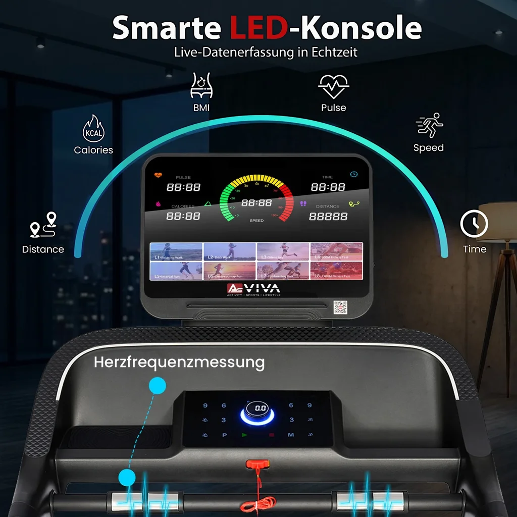 laufband-asviva-t20-cardio-pro-runner-led-konsole