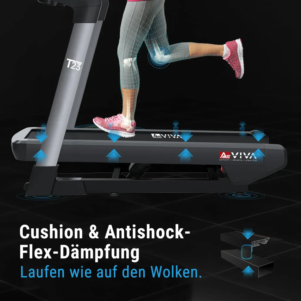 Cushion-Flex Dämpfung der Lauffläche